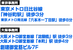 JR東西線「大阪天満宮」駅直結　若杉センタービル 本館11階